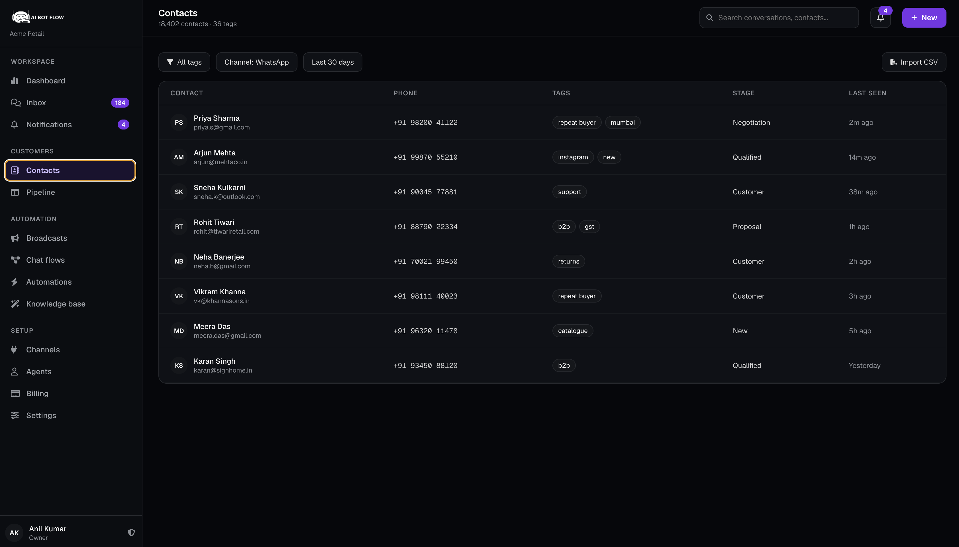 Contacts list with tags, pipeline stage and last seen